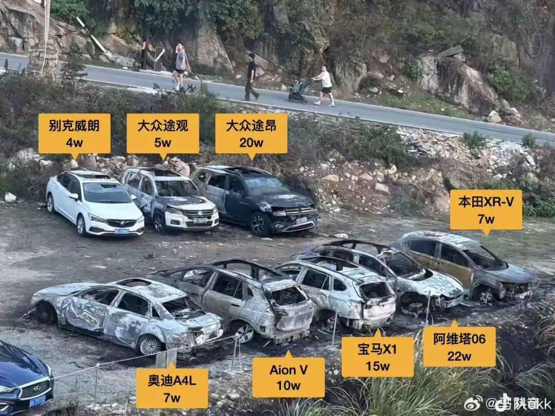 阿维塔提车1月自燃连烧7车:安全隐患难消 业绩目标恐又落空(图2)
