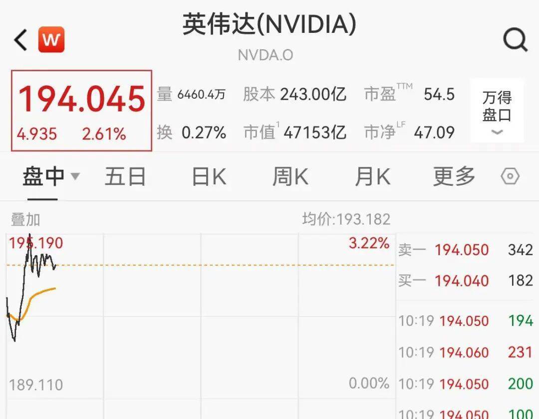 突然爆雷，法拉利“崩了”