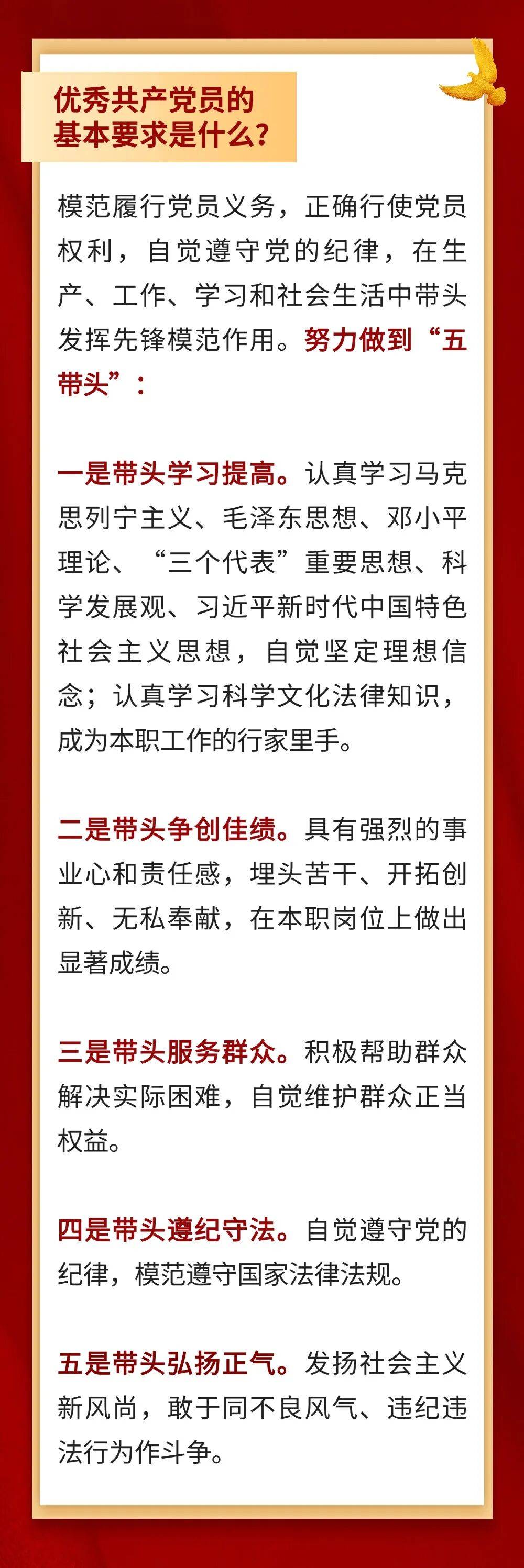 优秀共产党员的基本要求是什么？开展党内表彰是否可以使用党费？