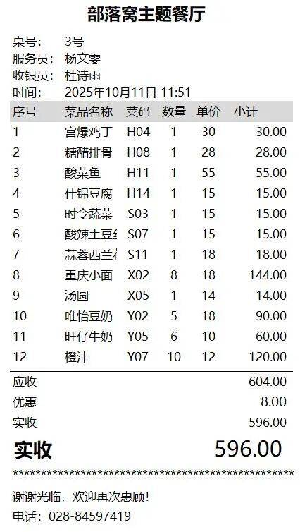 12套超实用的excel水单模板:餐饮酒店水单等