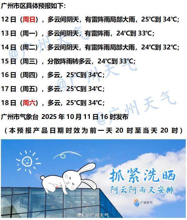 冷空气终于要大举南下，广东能入秋吗？｜温度记