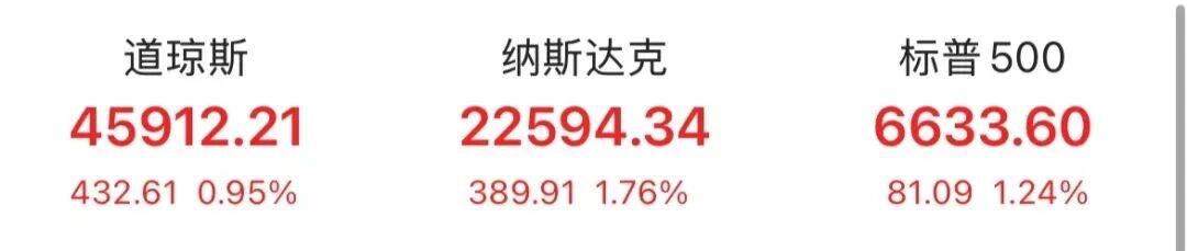 深夜，中国资产爆发！