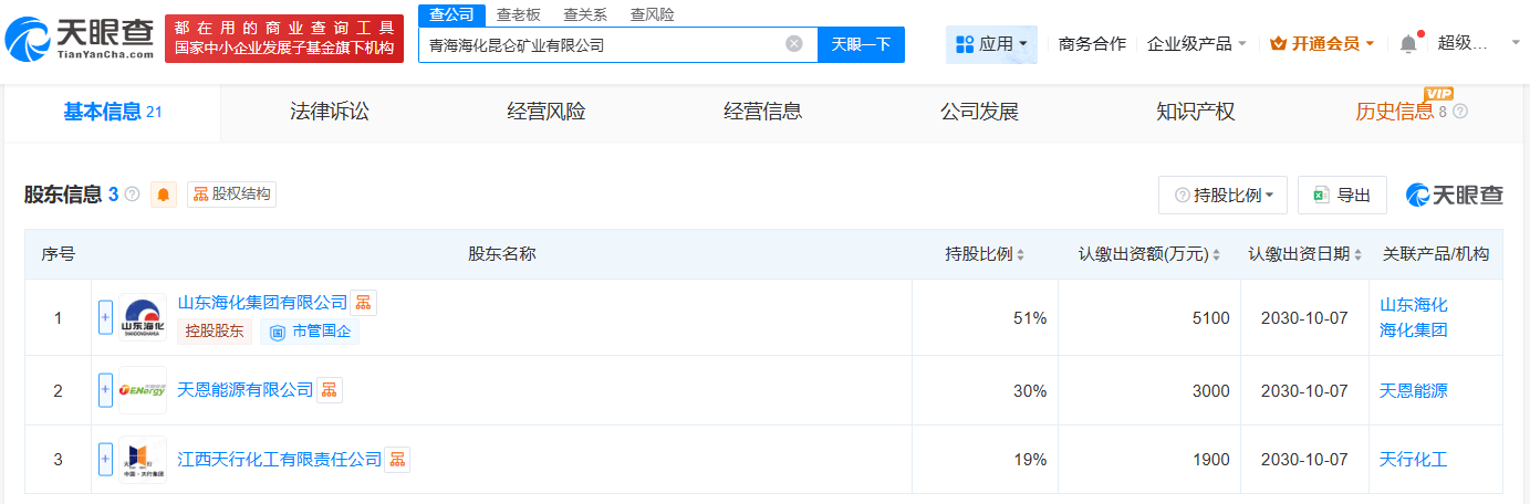 山东海化集团等在青海成立矿业公司