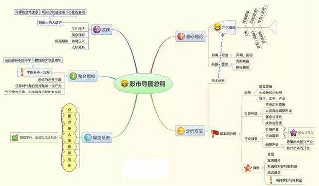金融系教授罕见发声：A股目前阶段，还会回到2400点吗，应该加仓还是落袋为安？