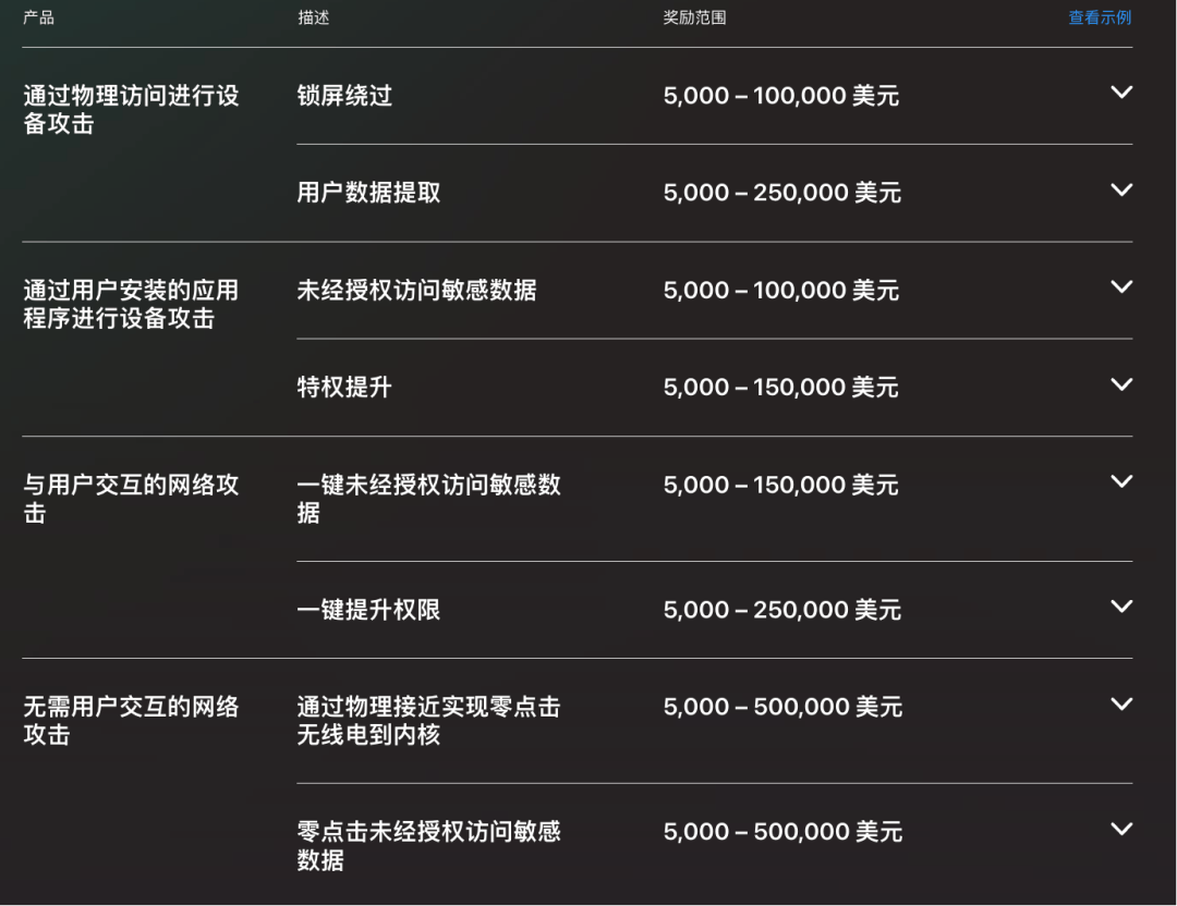 库克忙着直播带货！苹果下一任CEO专心搞AI……
