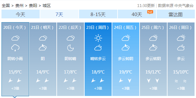 贵州一夜入冬！今年冬天会很冷？最新研判来了！