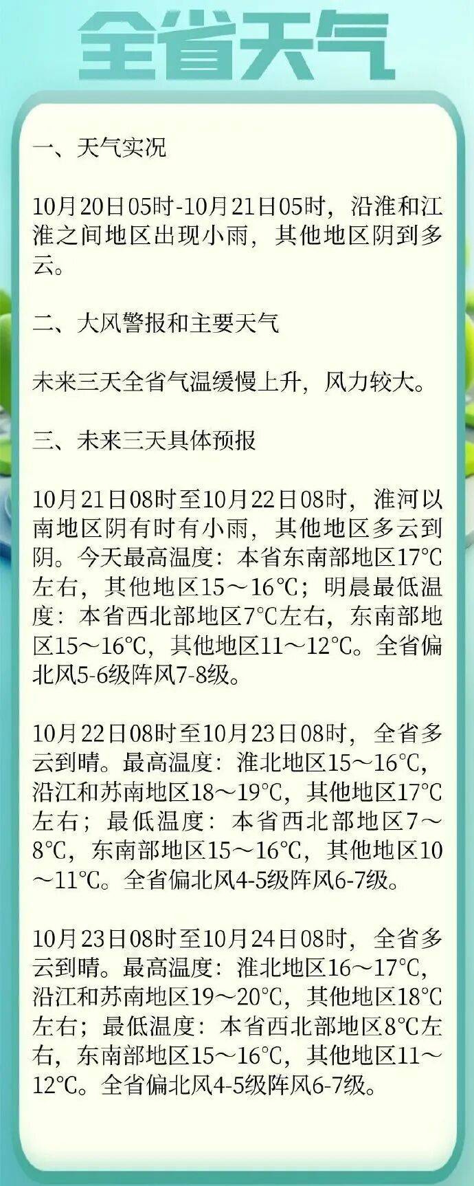 最低气温-1℃！江苏将迎2次降温过程
