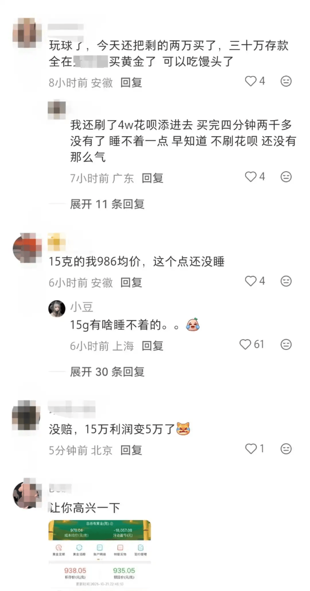 金价继续大跌！