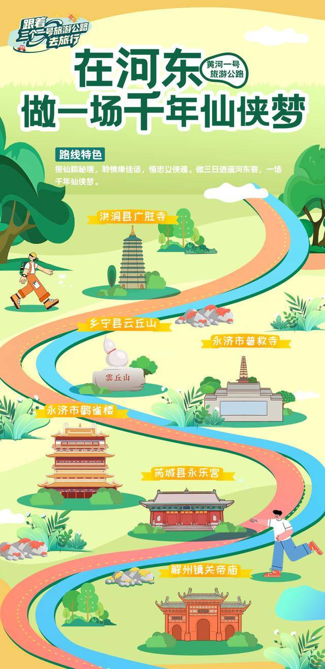 一路山河一路歌！11条主题线路，跟着三个“一号旅游公路”自驾游山西
