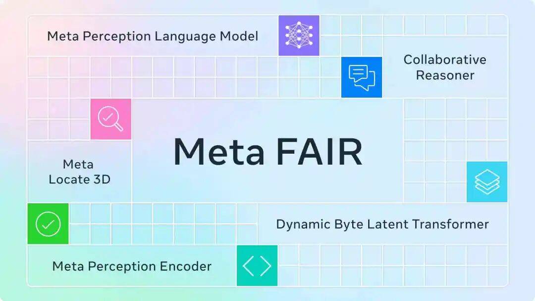 Meta AI狠裁600人，「封杀」ChatGPT，连图灵奖得主都曾气到想跑路