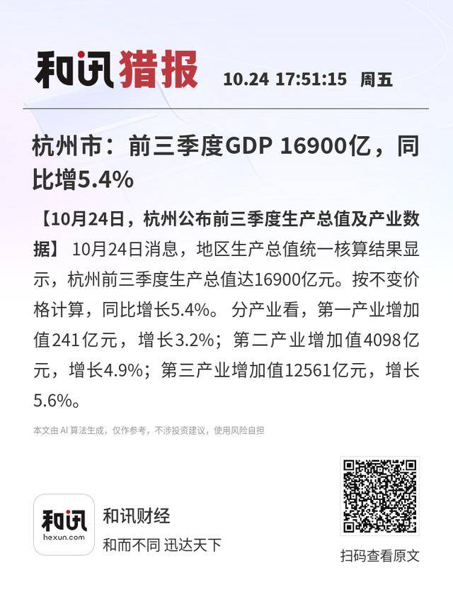 杭州市:前三季度GDP 16900亿,同比增5.4% 杭州市:前三季度GDP 16900亿,同比增5.4%