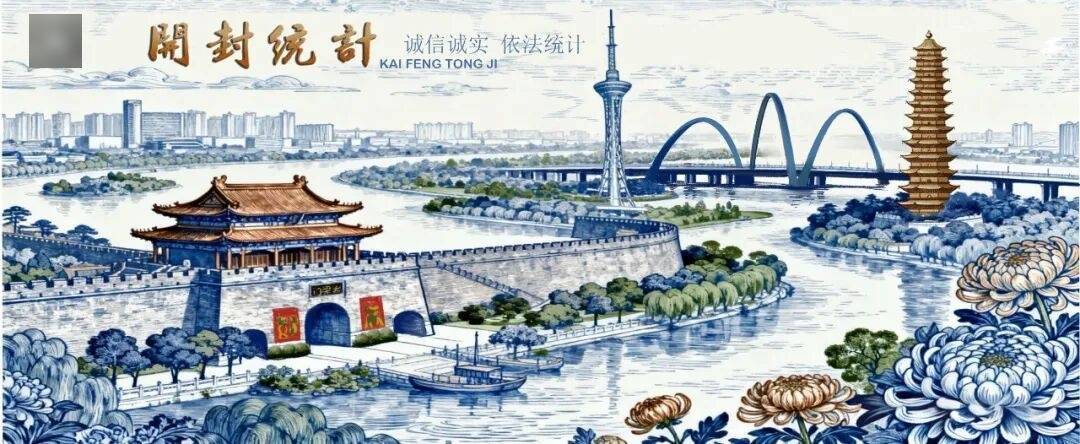 【全市数据发布】2025年前三季度开封市经济运行情况 【全市数据发布】2025年前三季度开封市经济运行情况