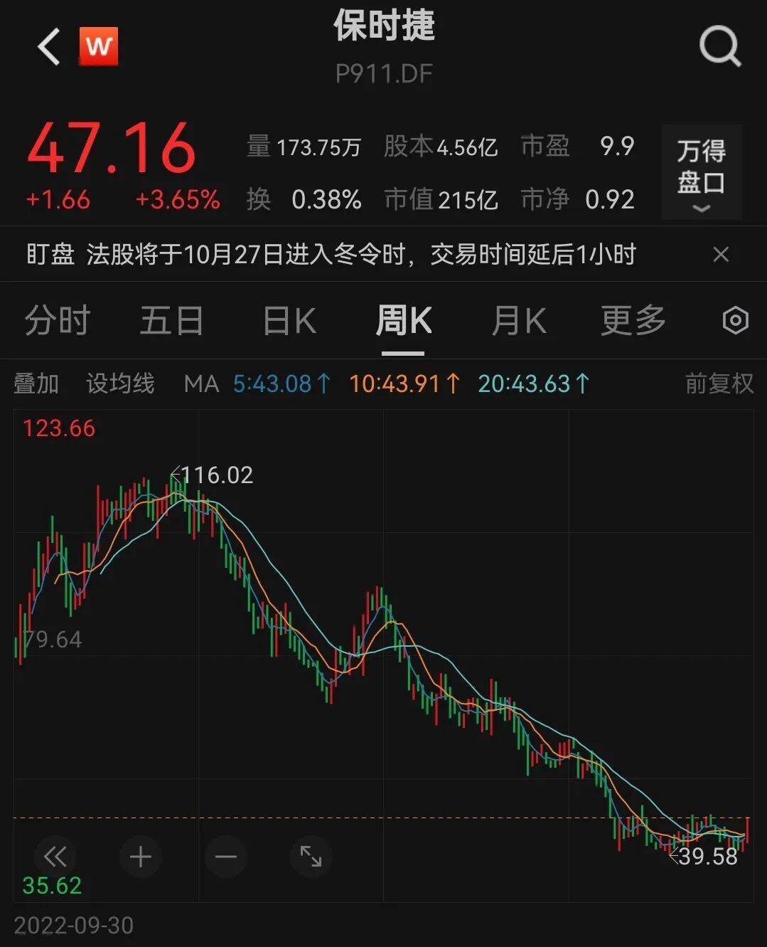 销售利润暴跌99%!中国市场销量一降再降,德国汽车巨头宣布:将在美国涨价