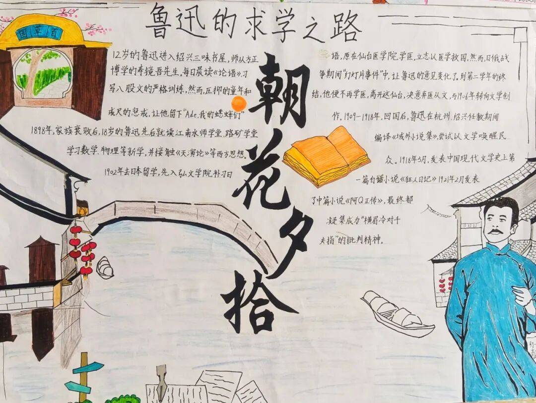 《朝花夕拾》手抄报比赛作品展