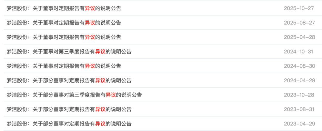 三季报净利大增,却被董事泼冷水:财报无法“保真”,投反对票!A股家纺龙头,究竟怎么了?
