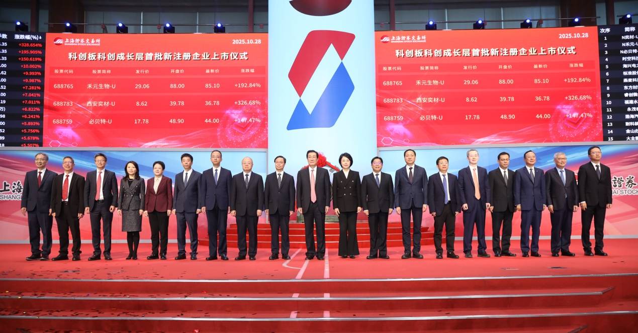 直击上市现场 喜迎首批新注册科创板科创成长层公司