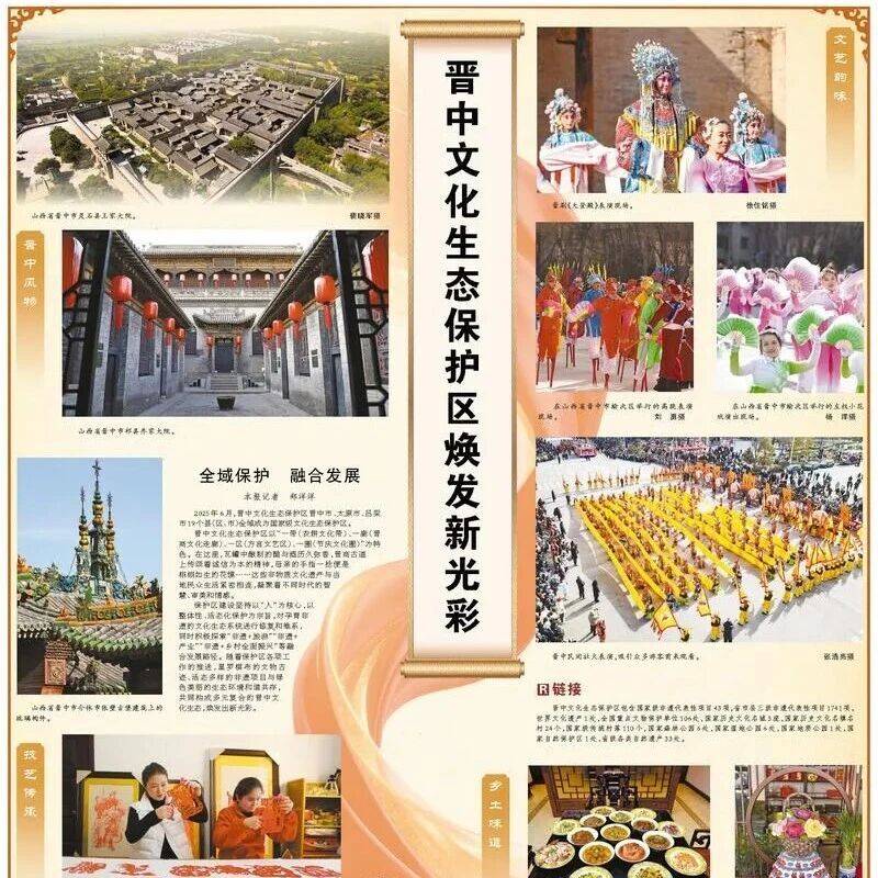 今天的《人民日报》整版关注晋中这件事→_山西省_文化_保护区