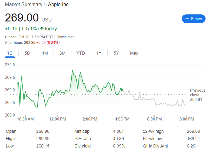 科技巨头的“黄金时代”:微软和苹果冲破“4万亿”,英伟达逼近“5万亿”