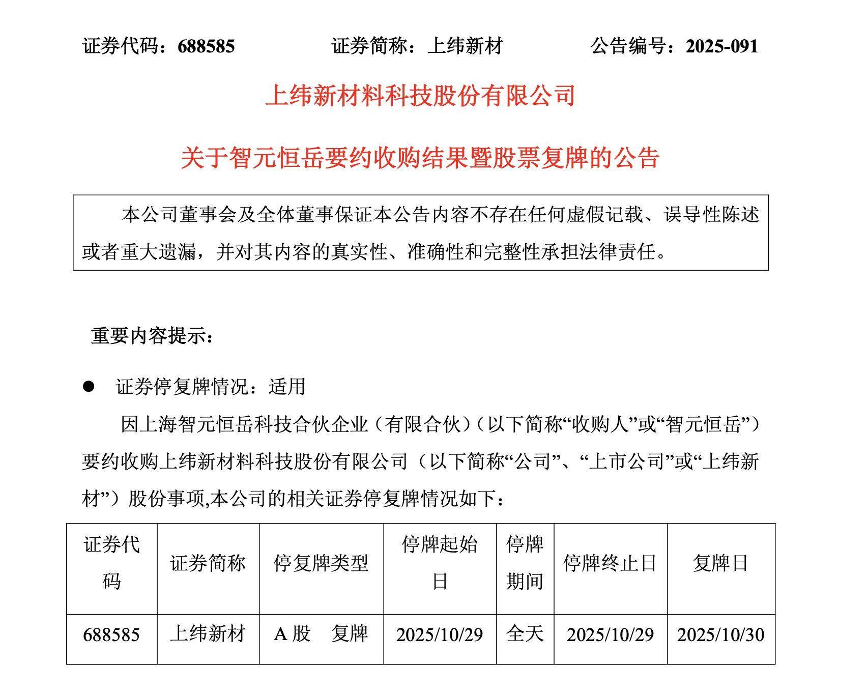 智元入主,有了新进展!上纬新材,复牌!