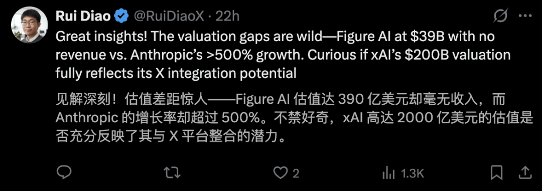 估值上万亿、现金流见底：AI盛宴背后的真相没人敢说