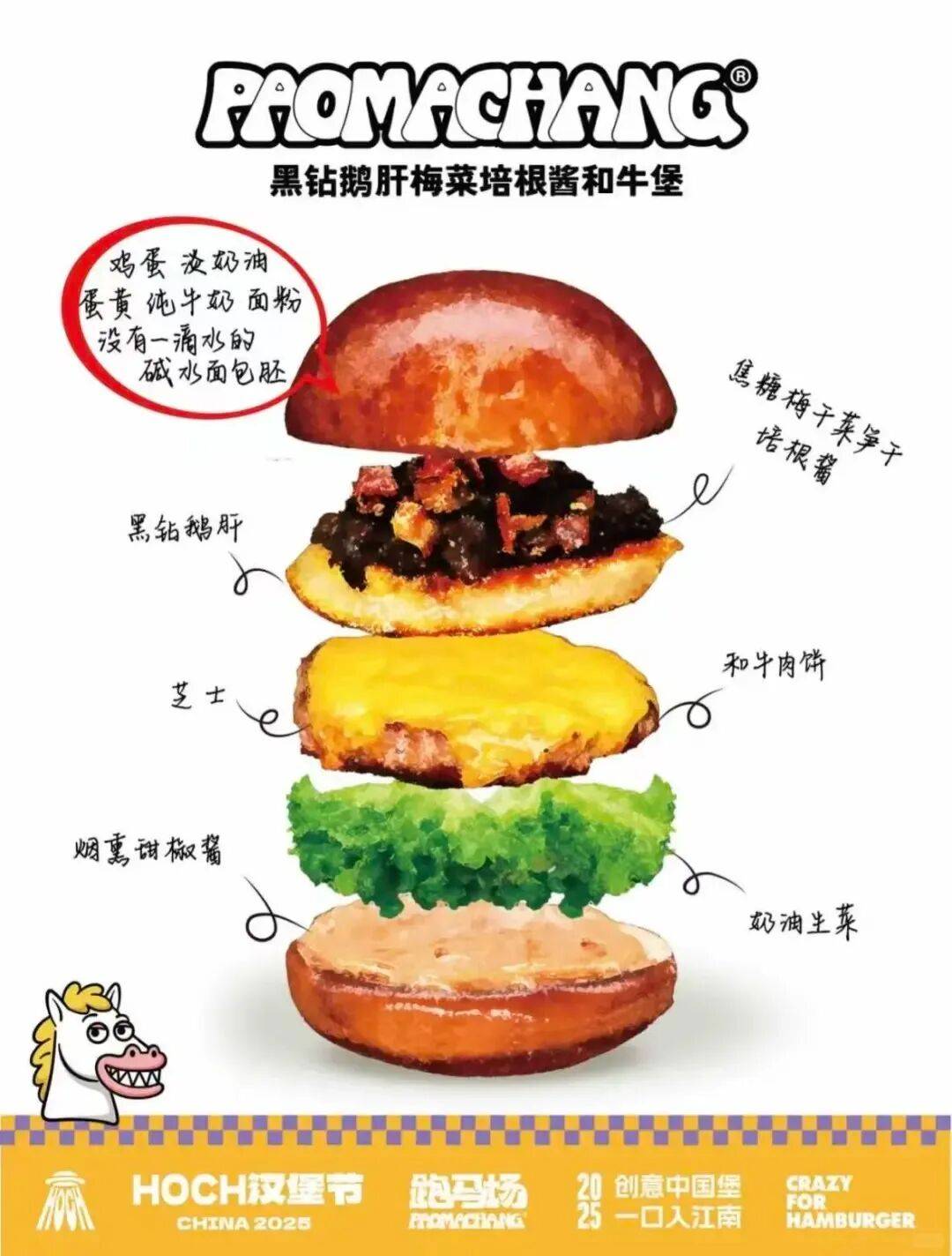 四首经济看渝中