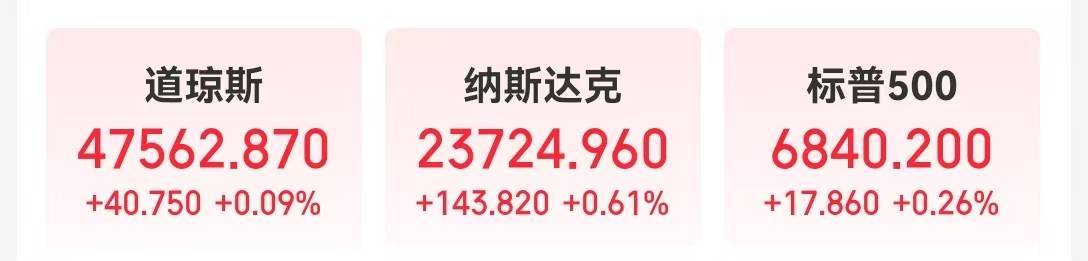亚马逊市值一夜增超1.6万亿元!特斯拉涨超3%!英伟达CEO黄仁勋完成逾10亿美元售股计划