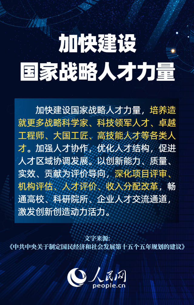 热词里的“十五五”丨解锁核心科技引领新质生产力发展“密码”