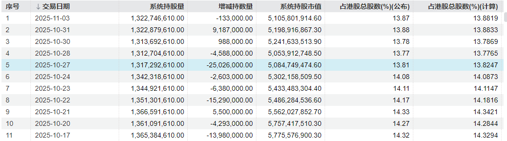 突然大跌!两大变数,闪现!