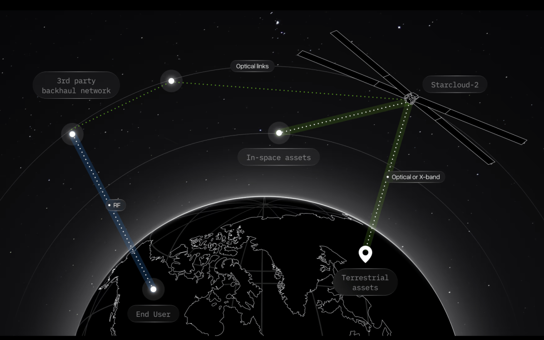 地球「养不起」英伟达GPU