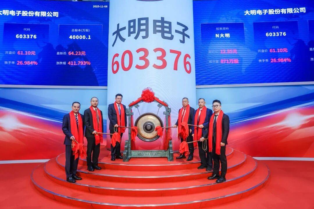 收盘涨超400%!大明电子今日上市