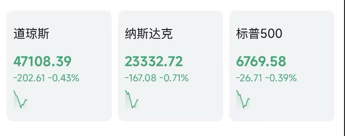 深夜爆发！中国资产走强！