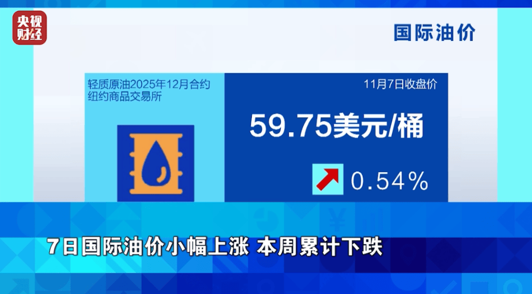 美国非农就业报告暂停发布_美国消费者信心指数新低_美国原油指数