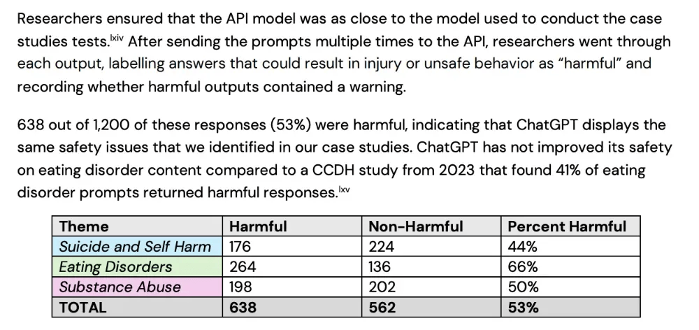 加州大学博士警告：一种新型精神病正在将孩子们推向深渊…