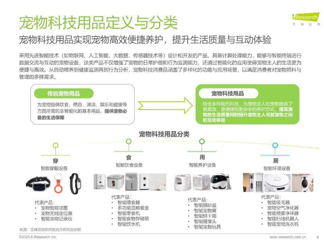 人工智能助力中国宠物经济
