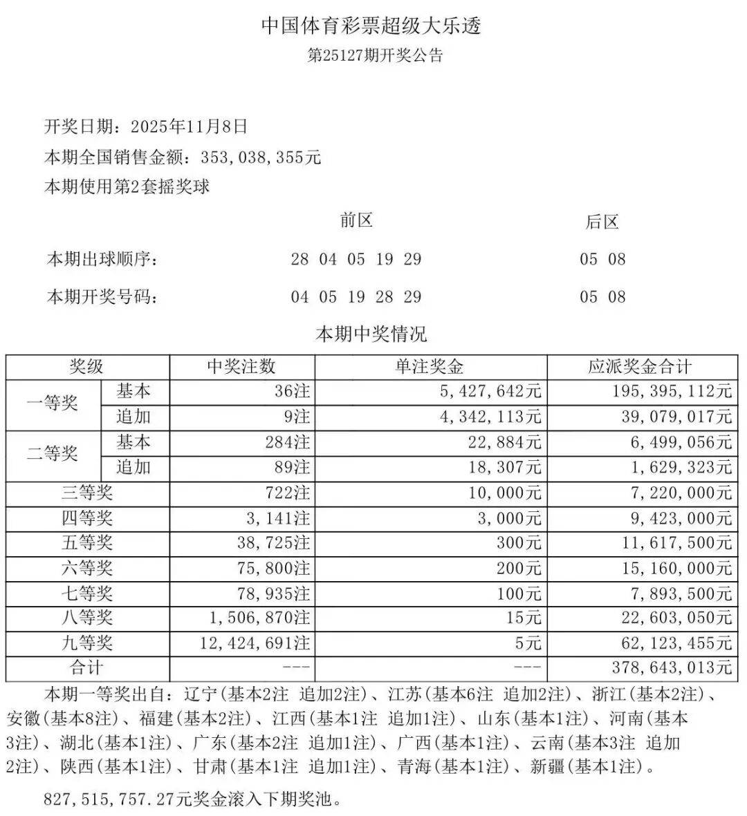PG电子官方网站- PG电子试玩- APP下载昨晚江苏这里诞生一位大富翁！