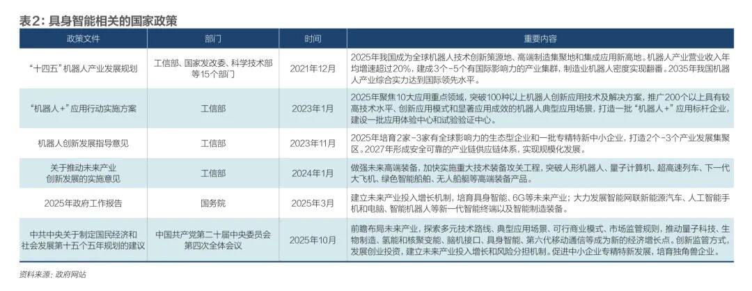 具身智能，踉跄起步 ｜《财经》封面