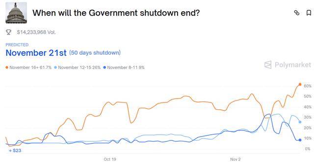 环球下周看点:巴菲特或将上演“最后一课” 中概股财报季揭幕