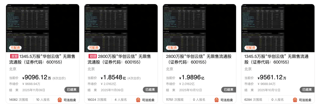 “牛散”魏巍、张宇联袂“杀入”600155