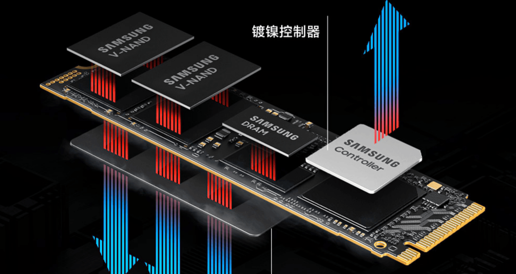 内存贵过黄金！手机厂商集体承压，苹果1TB差价4000元照样卖爆