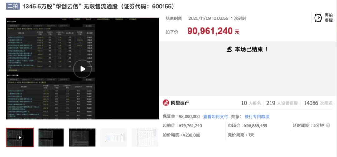 “牛散”魏巍、张宇联袂“杀入”600155