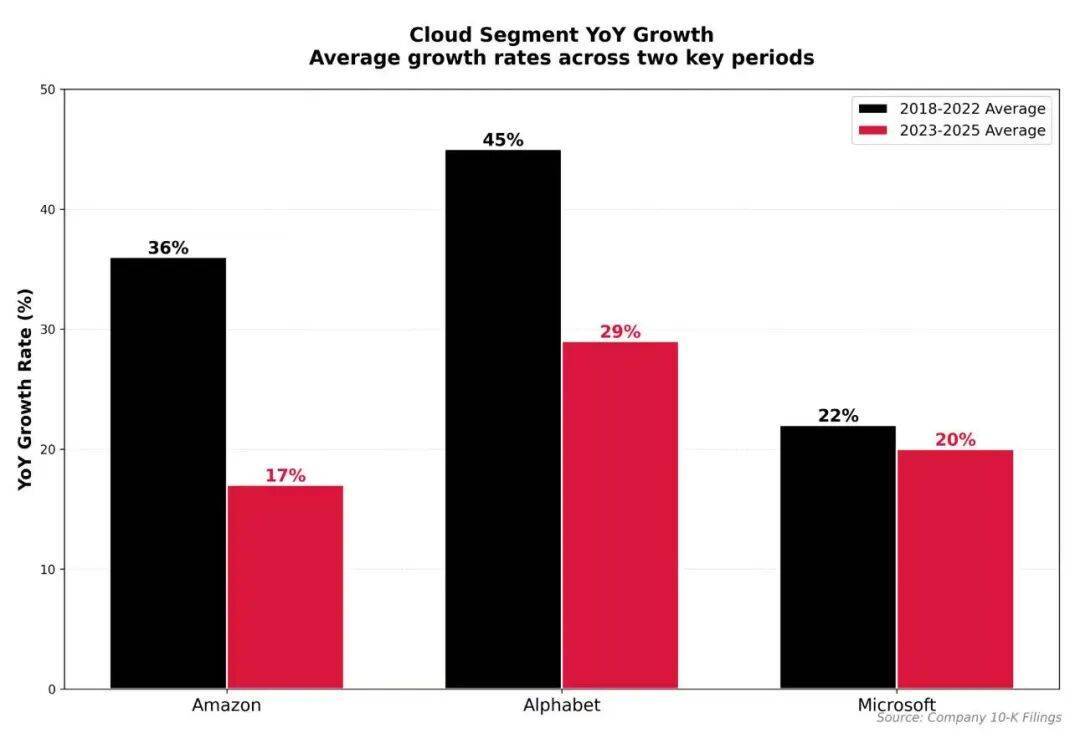 日本首富孙正义,清仓英伟达,套现超400亿元!“大空头”也下血本做空,机构警告AI泡沫太大,黄仁勋最新发声