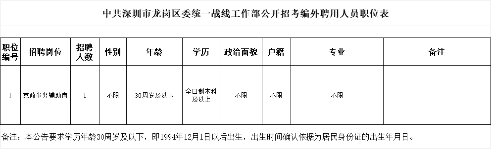 招聘 网易深圳招聘工作人员快来PG电子APP下载 - 官方正