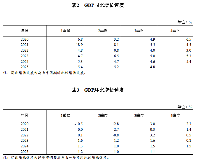 朱光耀：抓住数字经济发展的历史机遇推动中