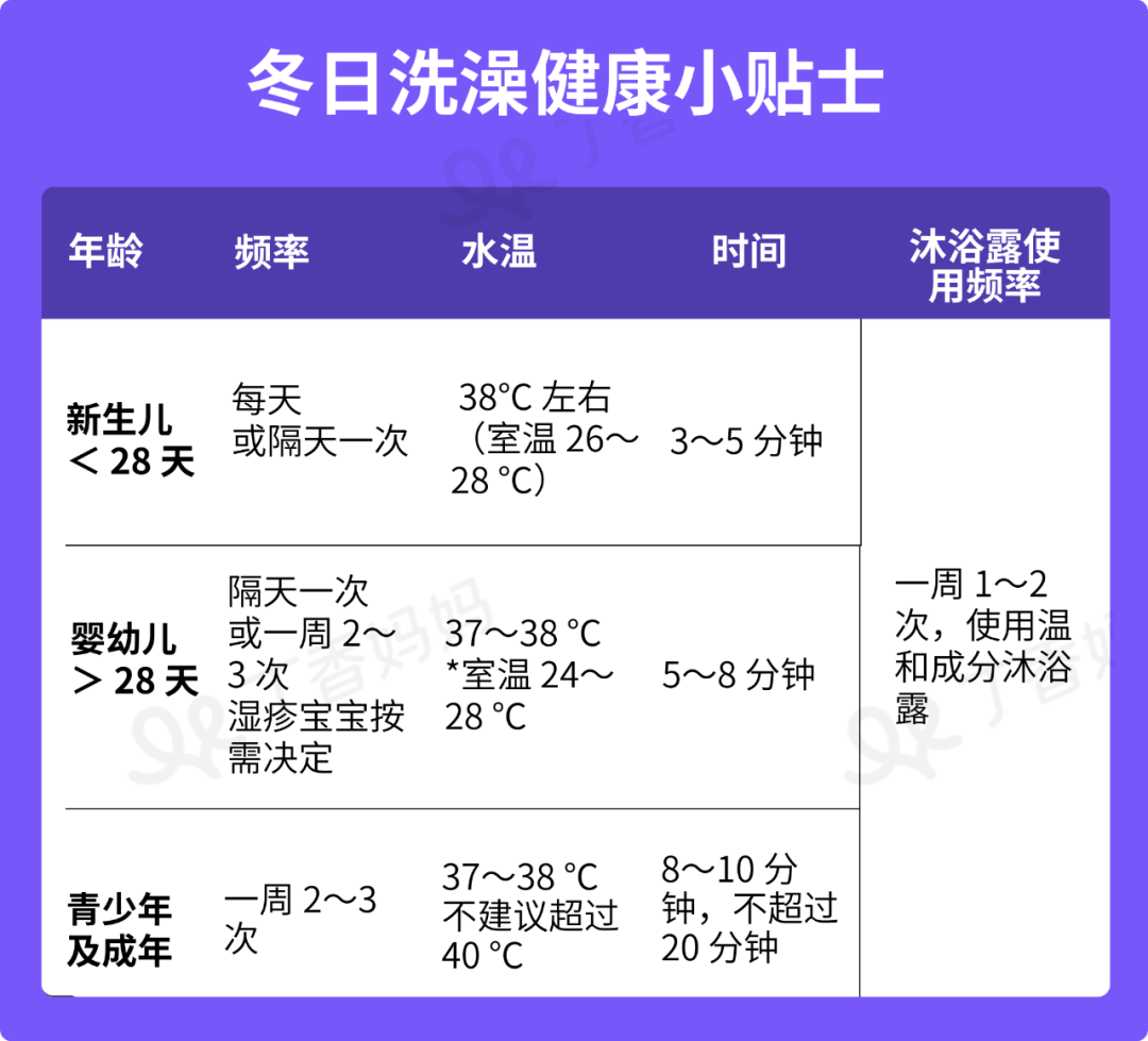 儿童晚睡会不会长不高？医生不说,很少有人知道的30条大实话
