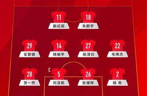 0比0战平乌兹别克斯坦队 U22国足“熊猫杯”拿到亚军