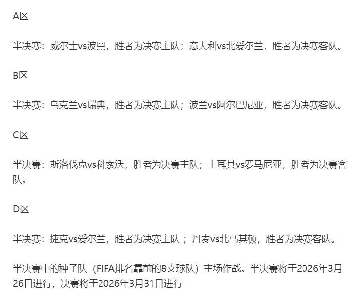 世界杯附加赛对阵出炉：意大利抽中北爱尔兰，英国四队无缘齐聚世界杯