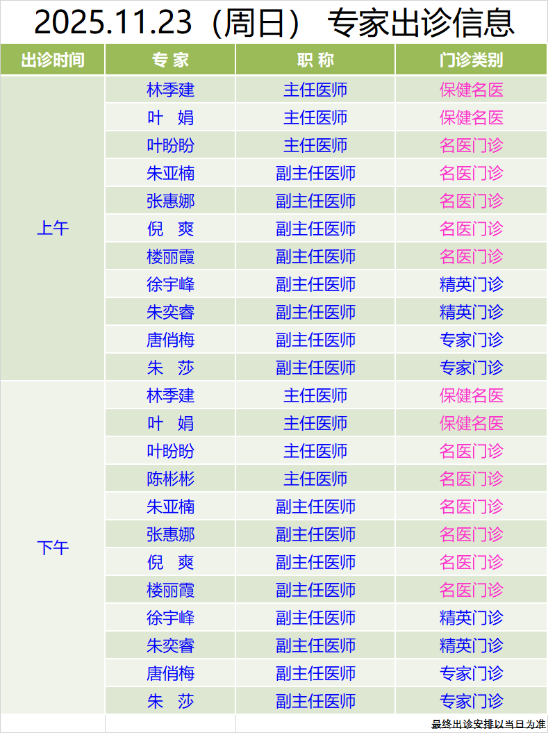 关于中国中医科学院眼科医院代问诊加陪诊挂号检验指标异常及时跟进，尽早处理的信息