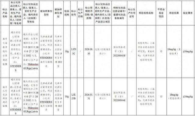 施丹兰面膜陷"铅超标"争议 品牌回应:已下架相关并联系召回(图1)