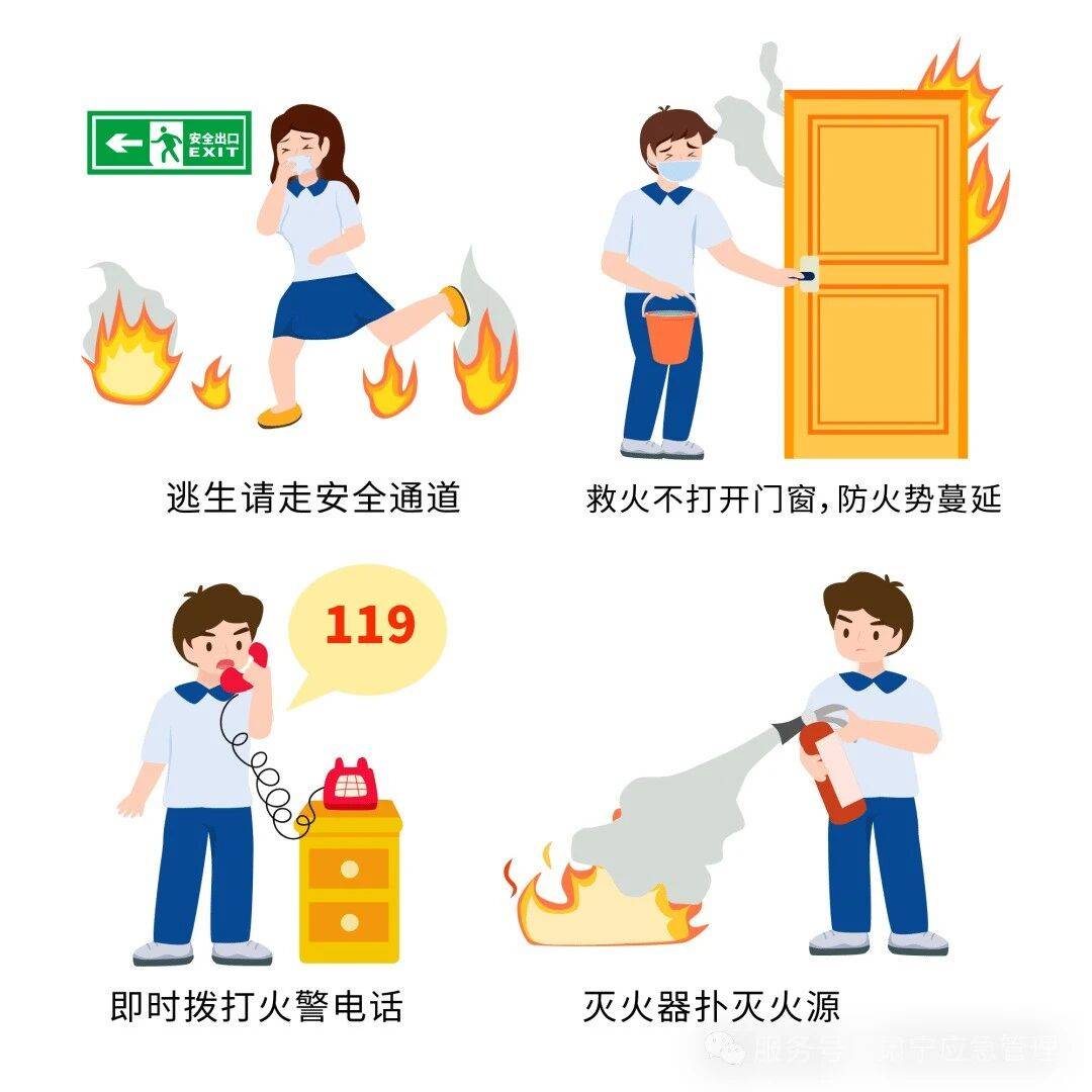 消防安全无小事！这份防火安全常识，人手必备_火灾_电源_疏散