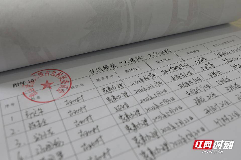 湖南新风深观察②丨消失的礼金簿